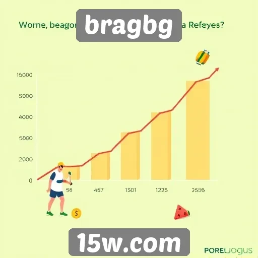 perspectivas de crescimento do mercado bragbg